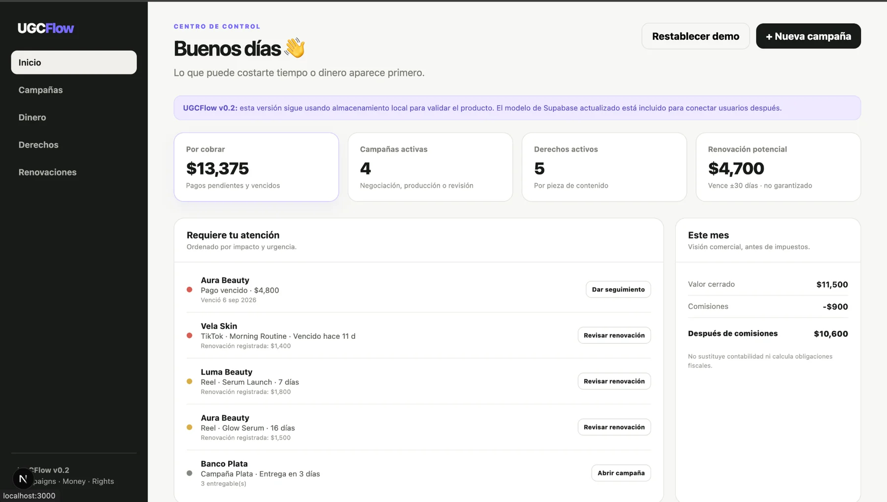 UGCFlow dashboard with payments, campaigns, rights and renewal metrics
